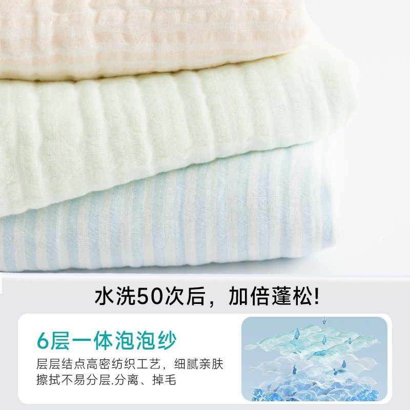 婴儿浴巾新生超软宝宝竹棉纱布儿童毛巾洗澡浴袍吸水不掉毛