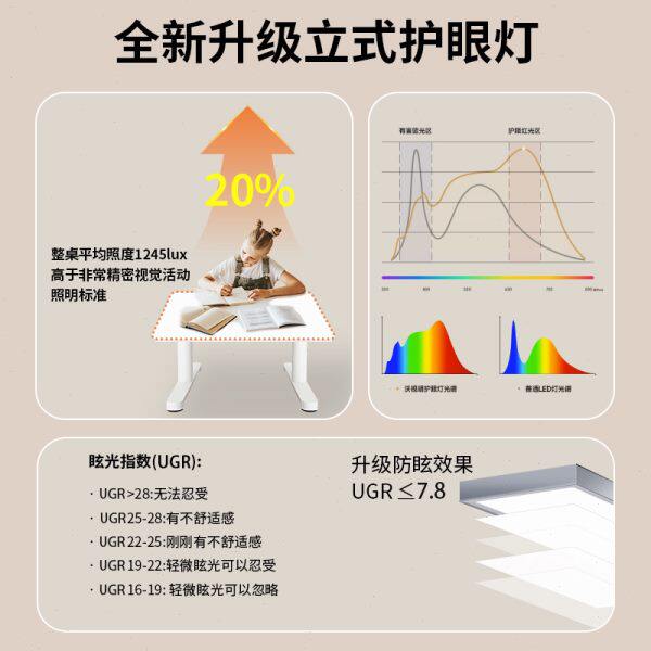 沃视明落地护眼灯立式全光谱阅读台灯学习专用儿童书桌钢琴大路灯