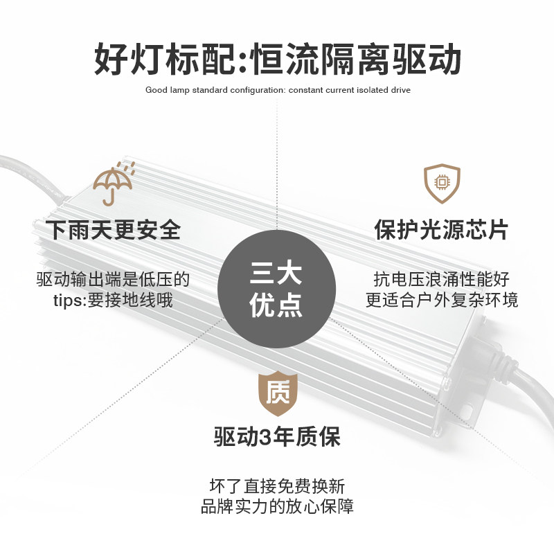 led投光灯防水户外工矿照明足球篮球场广场工地塔吊灯超亮投射灯
