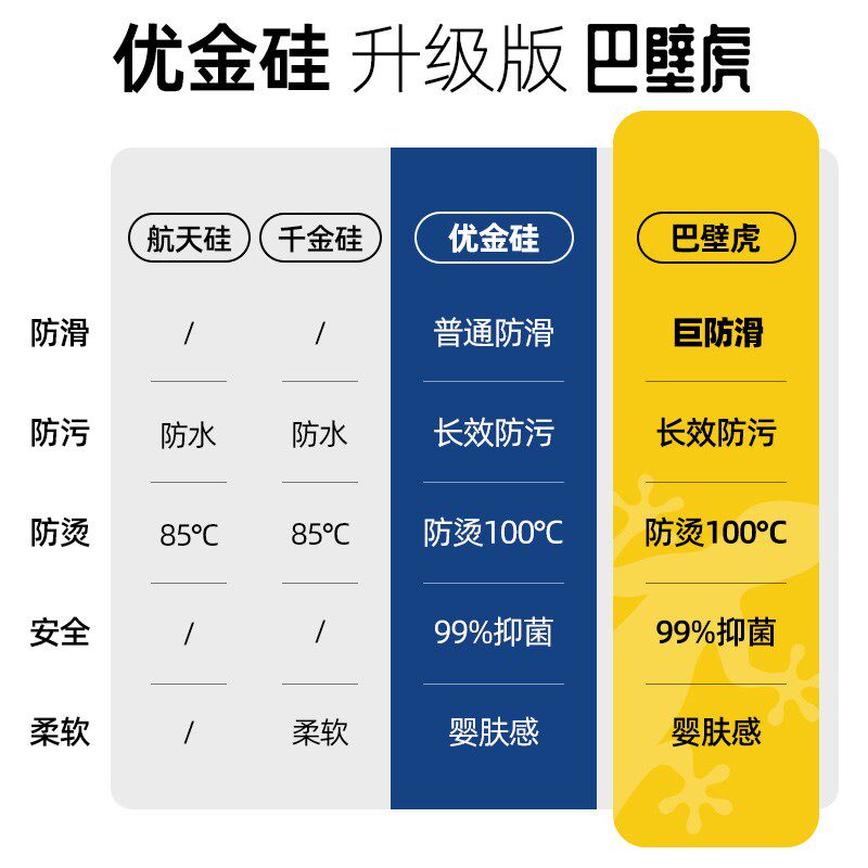 圆形餐桌垫防烫桌布轻奢高级感防水防油免洗茶几桌垫桌面保护垫子