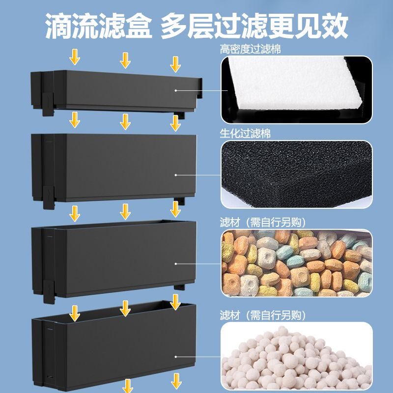 金利佳壁挂过滤器鱼缸三合一净水瀑布式过滤盒水循环除油增氧吸粪