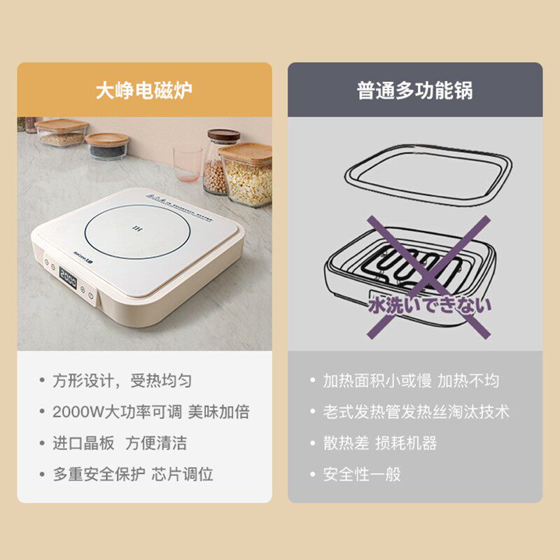 [佳琦推荐]多功能料理锅家用煮煎烤肉方形电磁炉网红聚嗨火锅神器