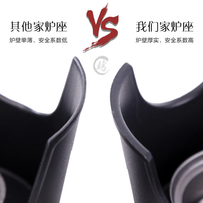 韩式烧烤炉一人食家用简易小型烧烤架圆形不粘烤肉炉户外木炭烤炉