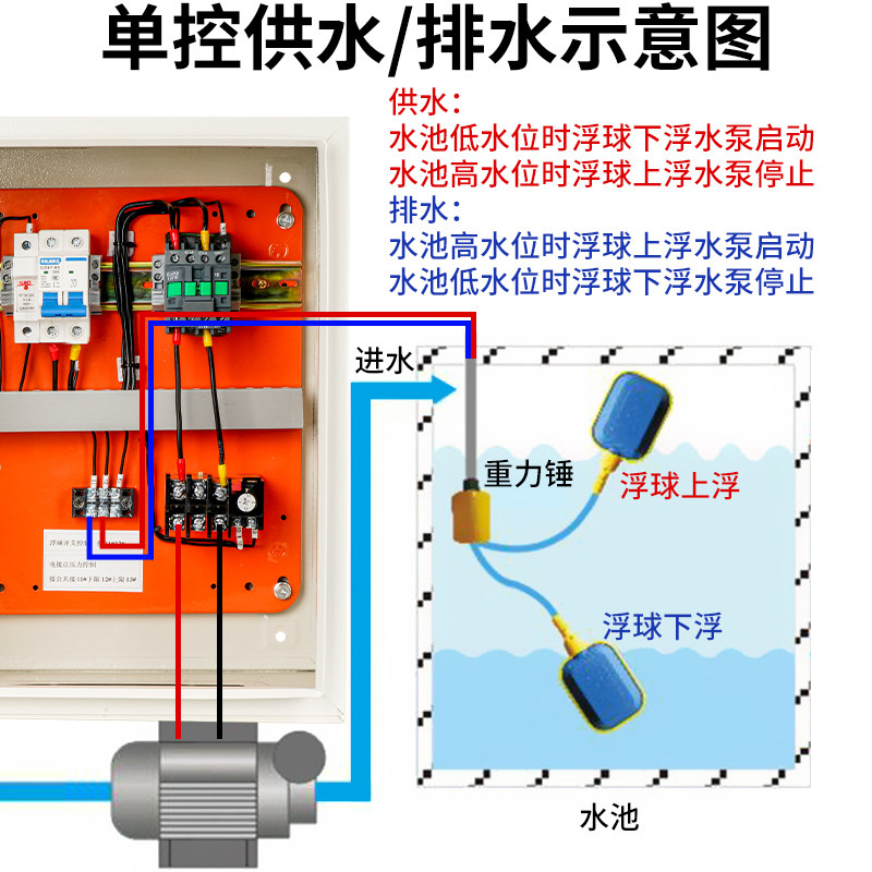 浮球开关水位控制箱水塔水池自动上水排水污水泵排污一用一备380V