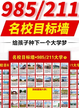 【2026新款】百所知名大学介绍高中高考名校目标毕业激励挂图-Z