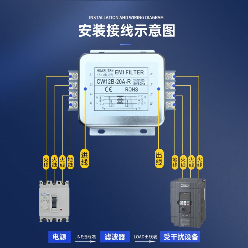 CW12B-SR三相交流电源滤波器导轨式220V380V EMI抗干扰10A20A30A