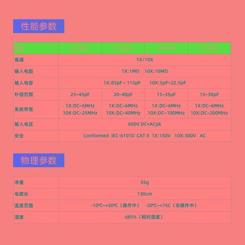 优利德耐高压示波器100M探头UT-P04/UTP03/UTP05/UTP0660M200M