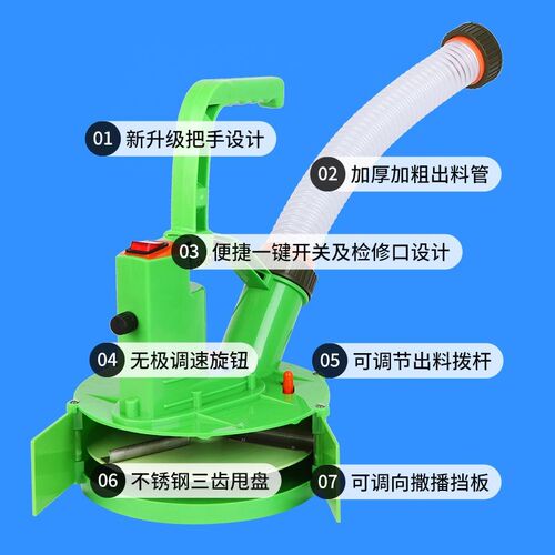 久农新款背负式电动施肥器多功能撒肥机农用播种机