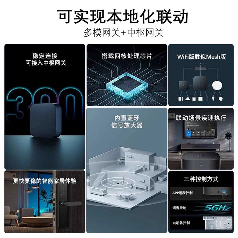 易安装2025VRF中央空调控制器网关远程控制