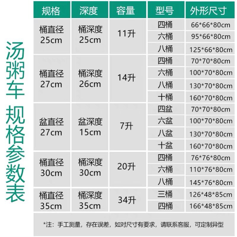 商用不锈钢保温粥车电加热快餐售饭台不锈钢移动加热摆摊保温车