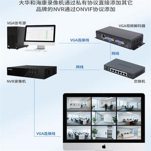 VGA/HDMI录屏器 H.265编码 ONVIF解码 电脑/收银机/监控 兼容海康