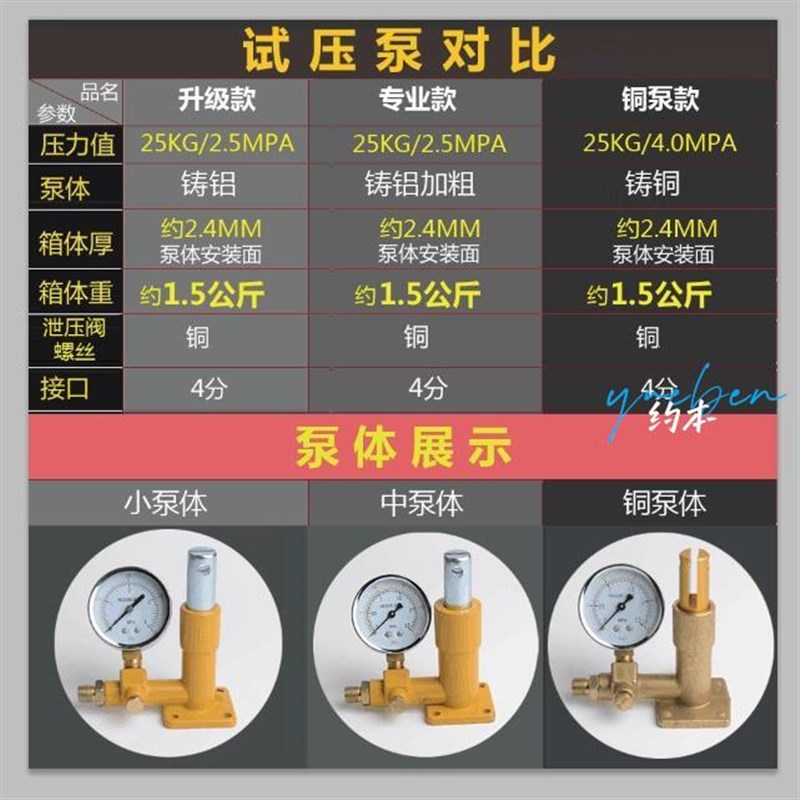 模具试水机模具试运水机模具测试机 手动试压泵 测压泵压力泵铸铁