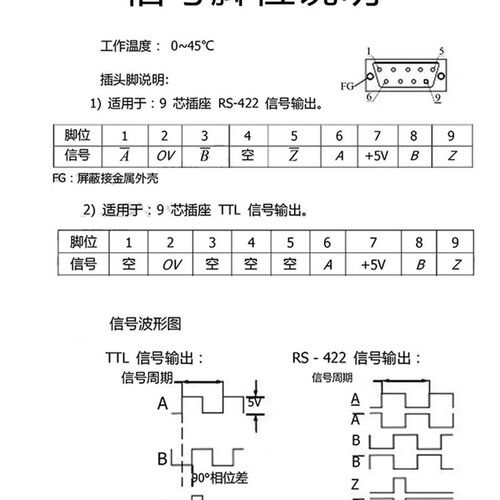 通用SINO信和信诺数显光栅尺KA-300电子尺显示器ka600车铣床光尺