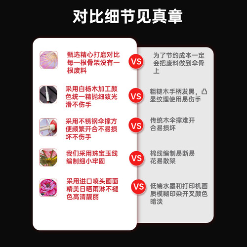 舞蹈伞雨涧春行图古典舞绸布伞傣族傣家的雨西子湖初妆伞演出道具
