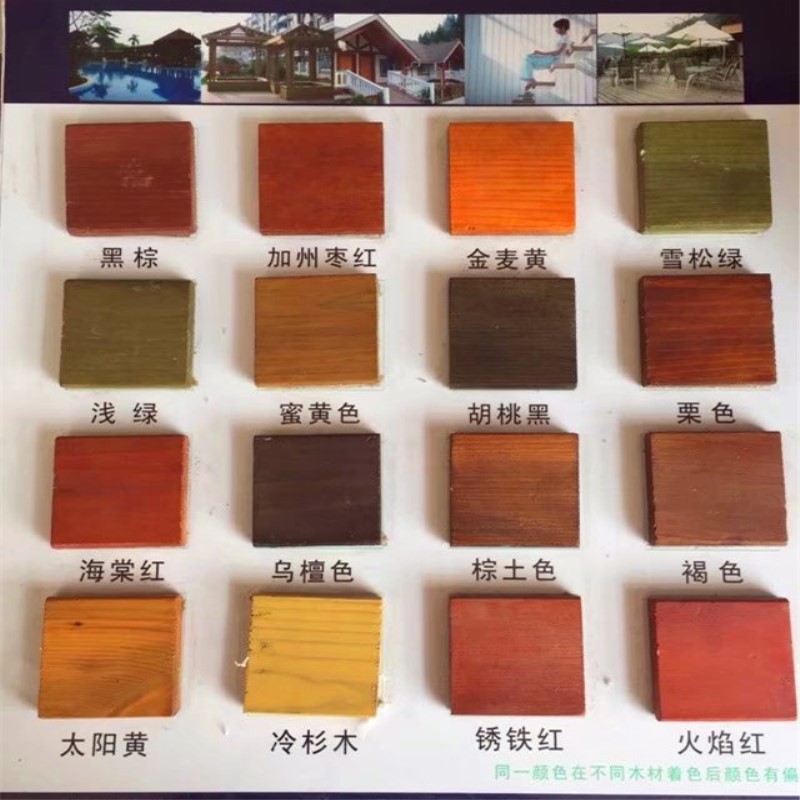 木蜡油透明色高光面漆保养清漆防水防腐长效防护耐候天然户外自喷
