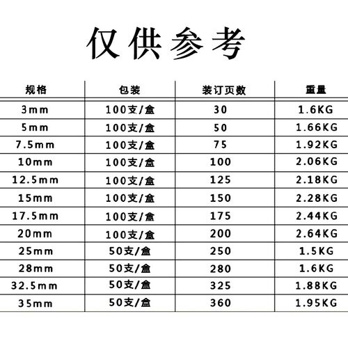 BJT新料装订夹条黑色蓝色塑料夹边条压条办公装订耗材10孔装订夹