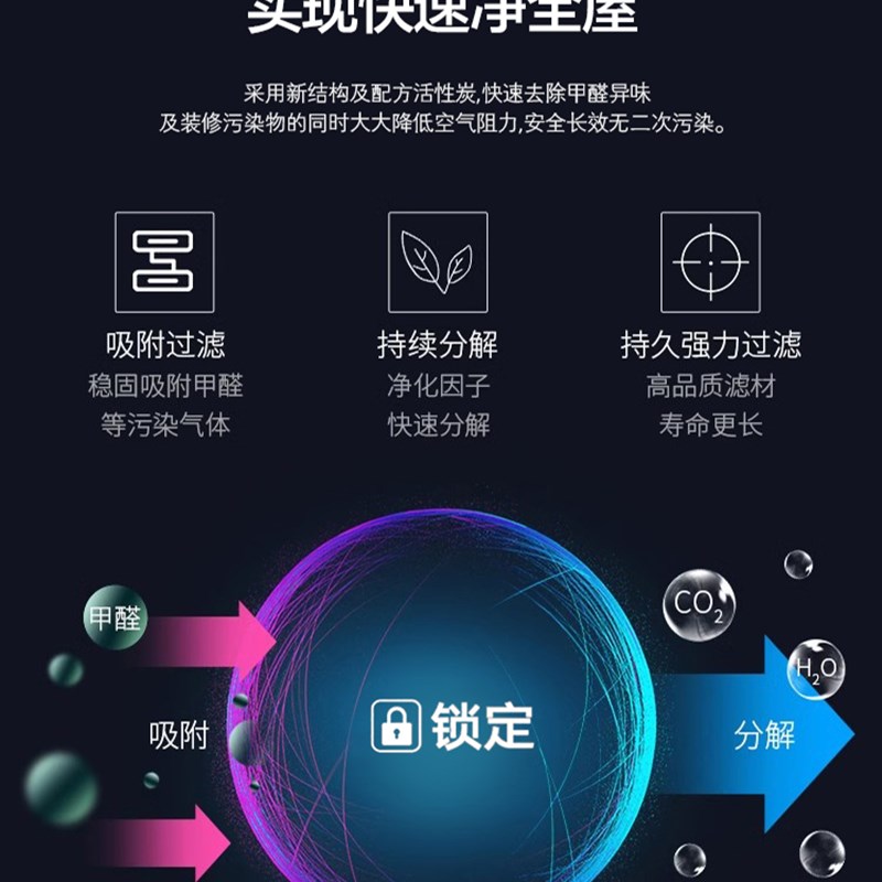 配壳好森林氧吧健康仪KJ410F-W01空气净化器 WK-JH-808过滤网滤芯