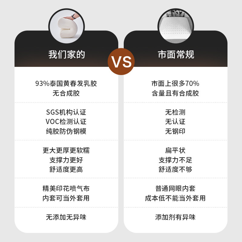 床头沙发后背靠垫软包泰国天然乳胶实木轻奢护腰抱枕芯客厅家用