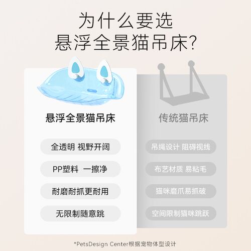 猫咪吊床悬挂式太空舱猫窝窗户吸盘挂床阳台吊篮透明宠物猫床四季