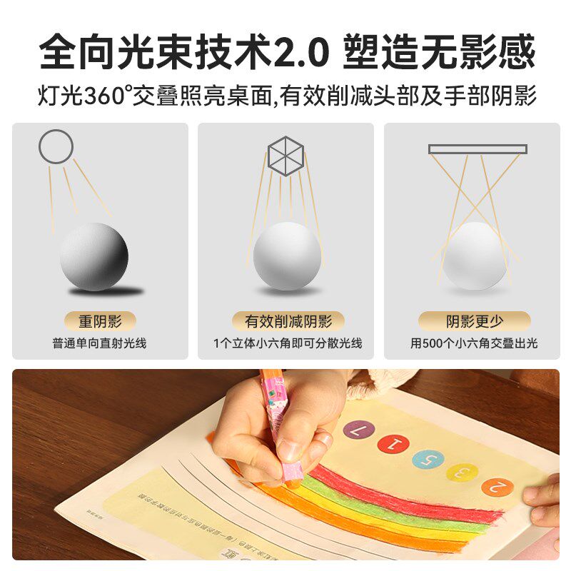 全光谱护眼电脑显示器屏幕挂灯落地式台灯办公室插电式书桌工作灯