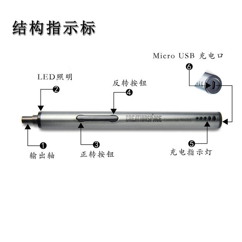 手机眼镜相机笔记本拆机维修工具 便携式迷你电动螺丝刀