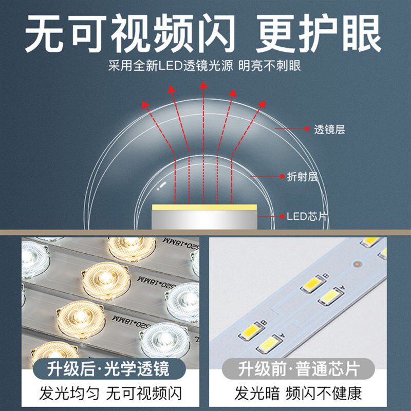超薄led吸顶灯正方形简约现代北欧餐厅厨房阳台房间智能卧室灯具