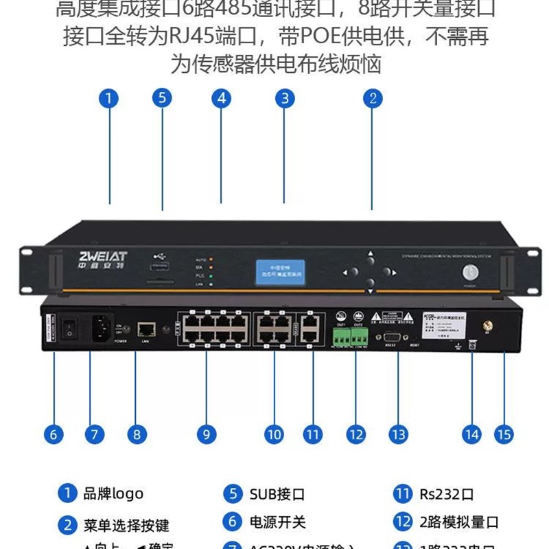 机房动环监控系统 烟感漏水温湿度检测 市电环境报警主机