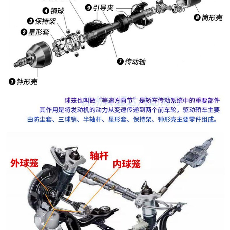 专车专用汽车传动驱动半轴总成内外球笼橡胶树脂TPE防尘皮套原装