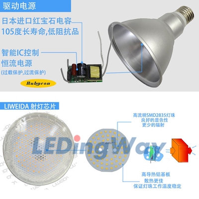 酒店办公室卖场客厅厨房LED射灯E27螺口PAR20/Par30/Par38防水灯