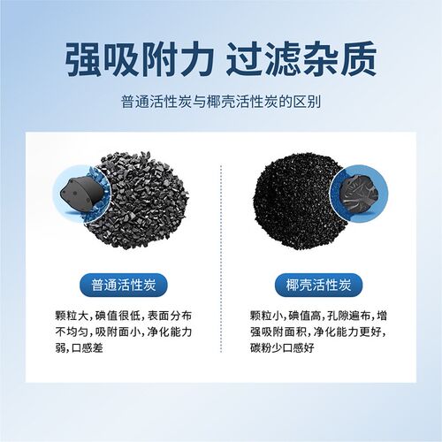 净水器滤芯通用家用全套三级10寸pp棉活性炭五级套装净水机过滤芯