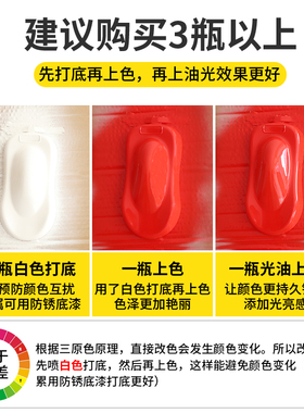黑色自动喷漆手摇漆亮光哑光磨砂亚光黑漆耐高温汽车金属防锈油漆