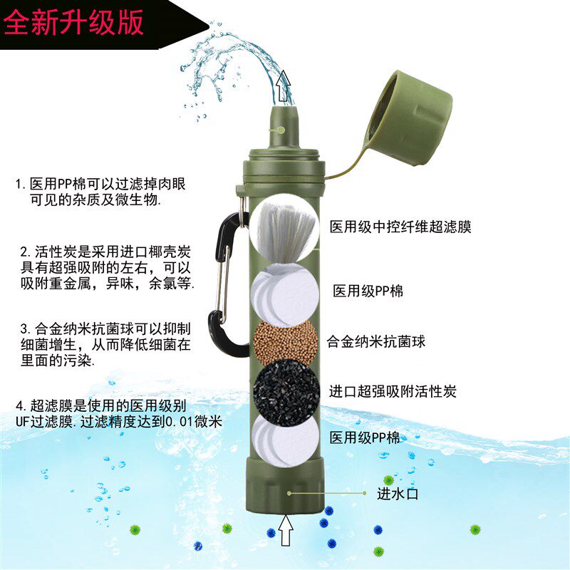 户外净水器野外饮水便携式生命直饮过滤器吸管求生应急求生用品