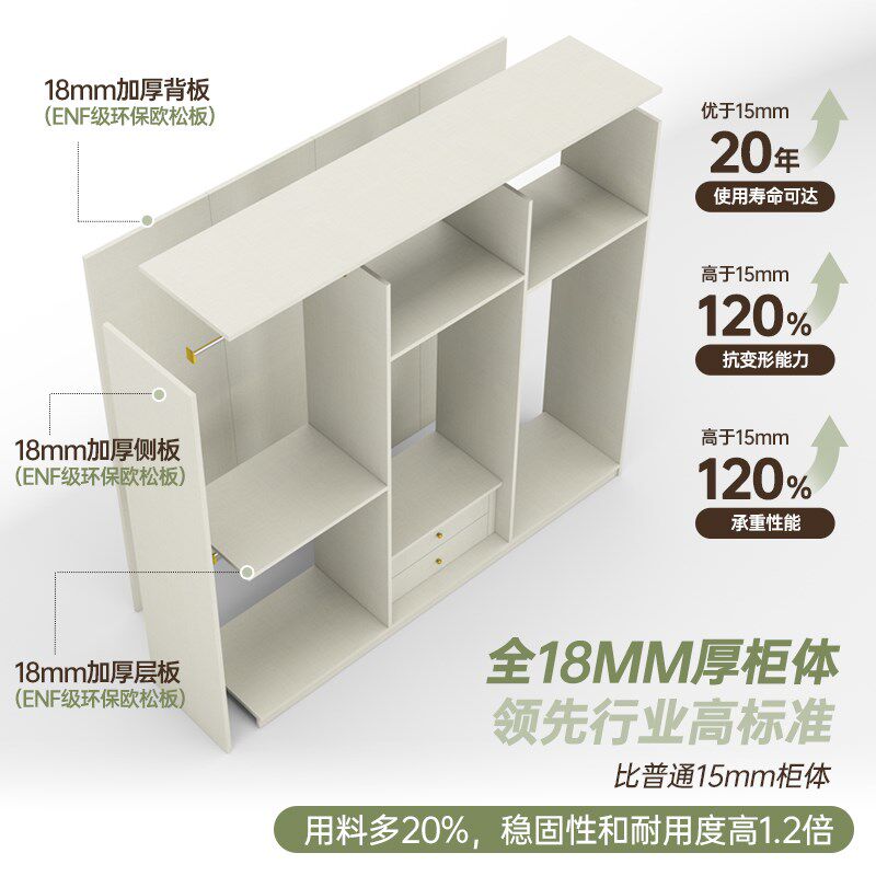 定制L型转角家用卧室衣柜主卧小户型90度衣橱实木墙角柜衣帽间