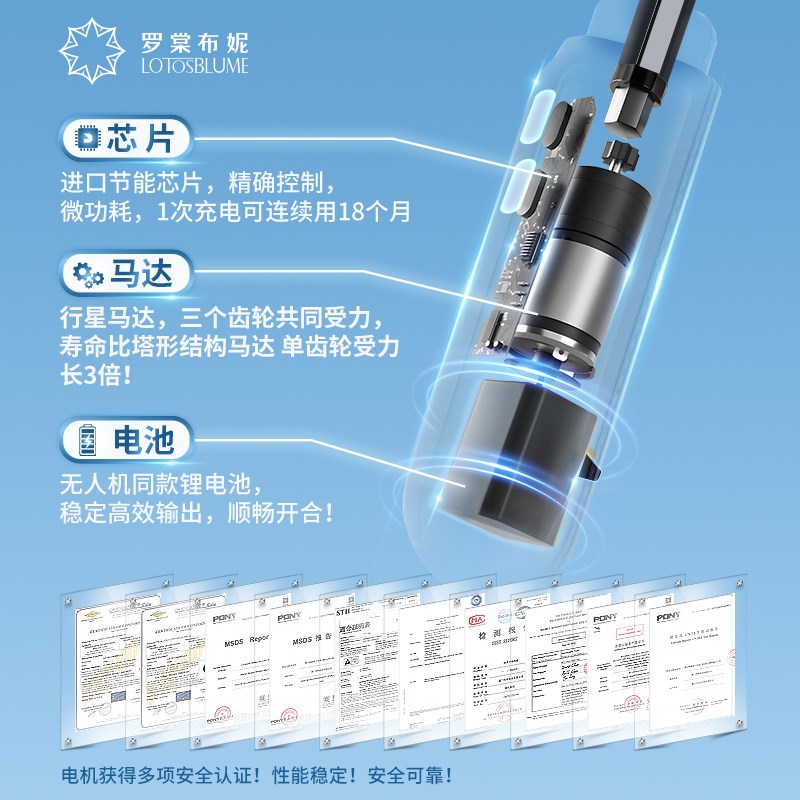 【电动反向不湿车】智能雨伞一键全收折叠全自动伞男高档收缩高端