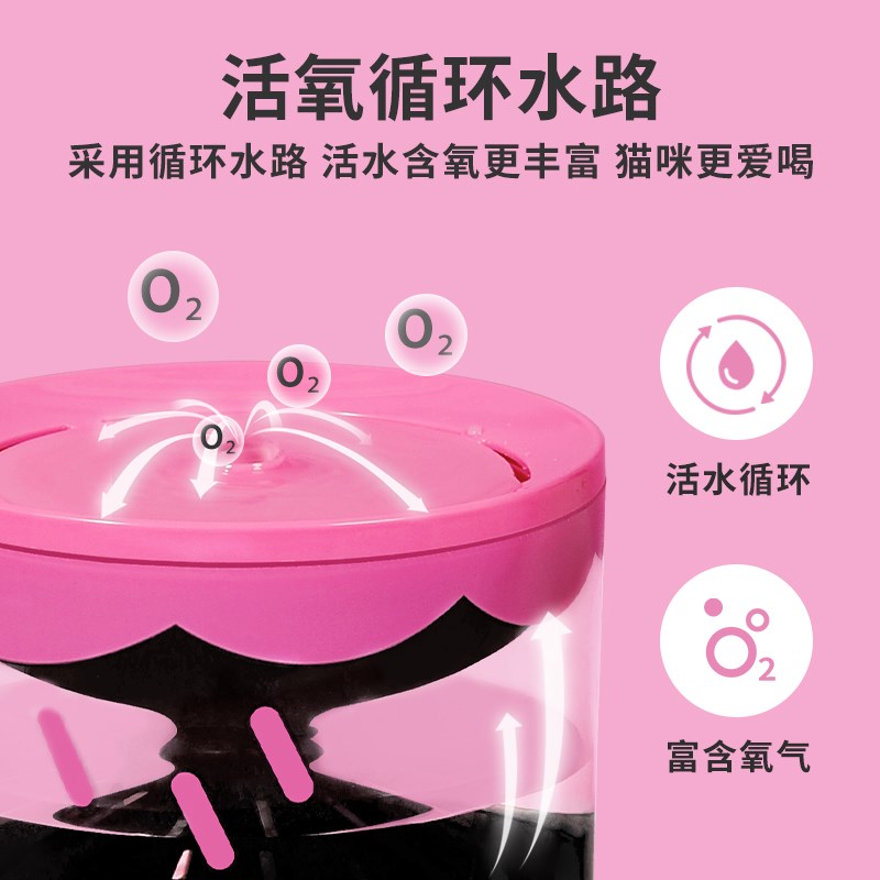 路可丝猫咪饮水机自动循环活水流动猫饮水器宠物狗狗喝水碗不湿嘴