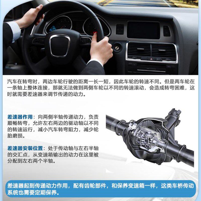 适用宝马3 5 X系奥迪Q3 Q5 A6L A4L路虎大众后桥差速器分动箱油DT