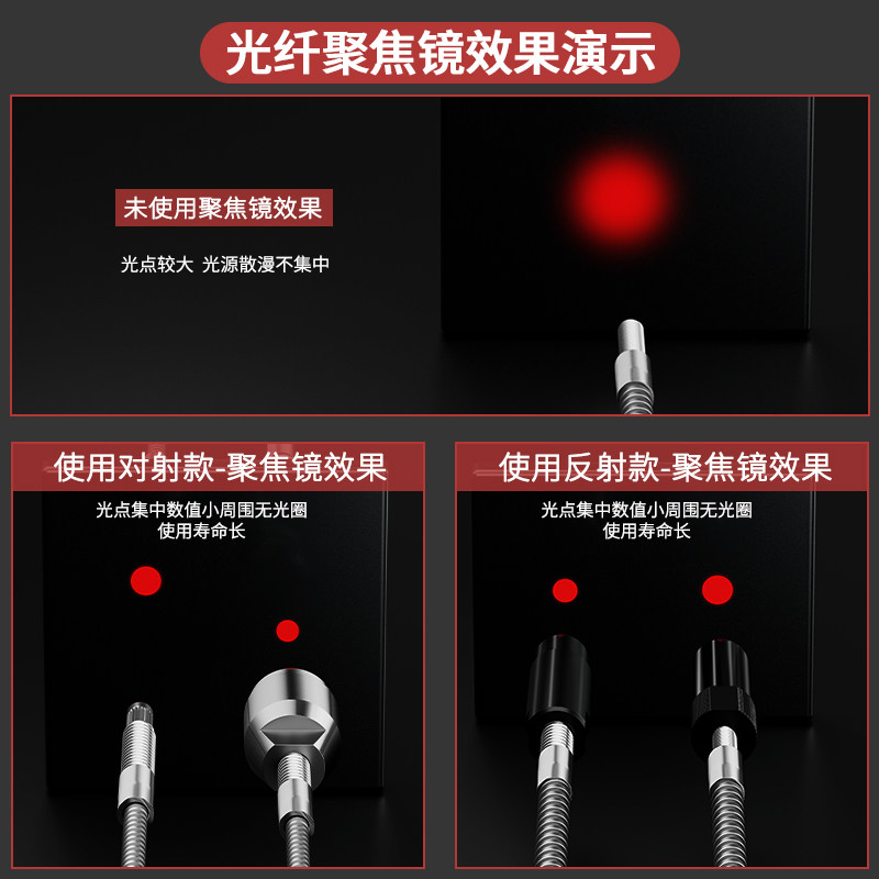 耐高温350度光纤聚焦镜镜头对射反射聚光光纤透镜光学聚光镜头