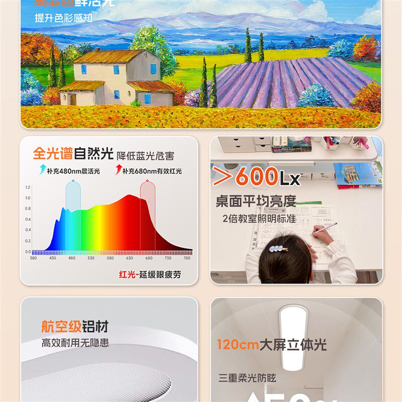 护眼学习吸顶灯飘窗卧室定制书柜桌子一字长条儿童小孩写字阅读灯