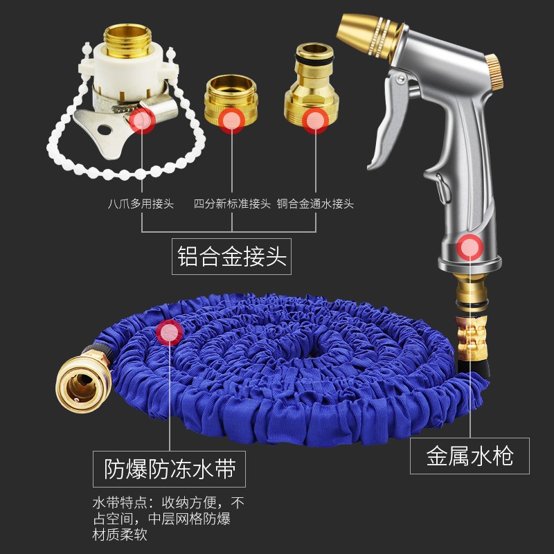 戎钰高压洗车水枪抢家用神器伸缩水管软管冲水泵套装浇花喷头工具
