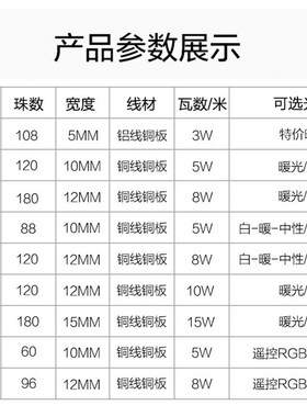 LED灯带条家用2835超亮防水装饰浪漫创意5730三色变色220V软线灯