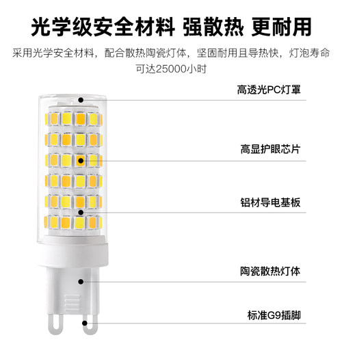 超亮g9插脚LED灯泡节能家用白暖光三色吊灯光源高亮220v玉米灯泡