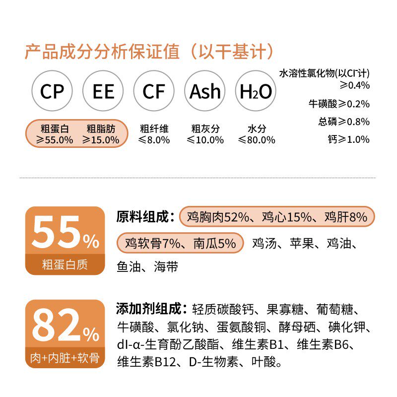 搬鲜猫粮全价主食真肉猫饭鲜湿粮成猫幼猫老猫条真肉猫主食猫罐头