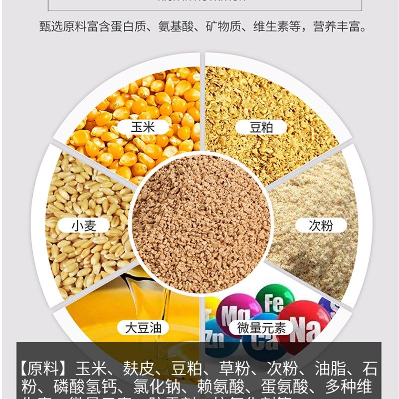 兔饲料80斤兔粮成兔粮幼兔粮通用营养母兔饲料育肥高蛋白快递包邮