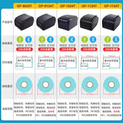 佳博GP9134T不干胶条码标签打印机碳带手机衣服装吊牌水洗唛洗标