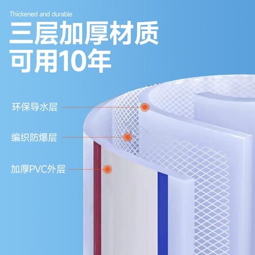 水管软管浇水浇菜浇花高压pvc管一寸四分6分塑料管自来水管灌溉管