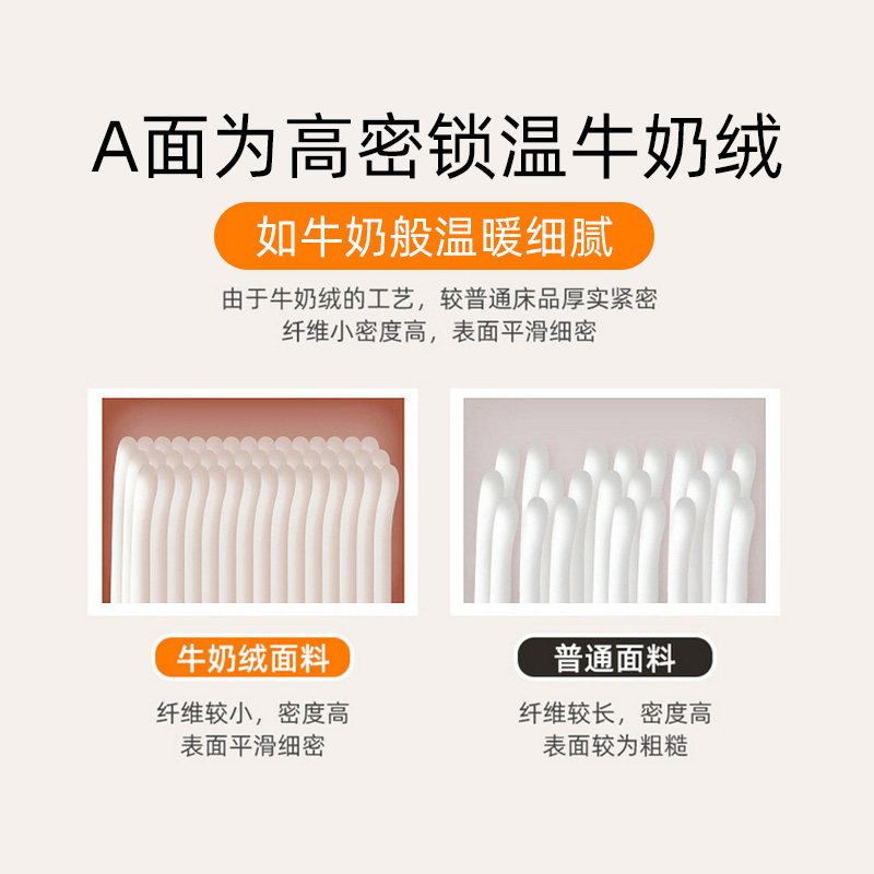 法兰绒小学生儿童可爱加厚午睡毯冬季教室用小毯子办公室披肩斗篷