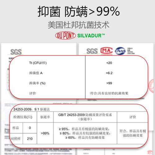 波浪枕枕套【此款只是枕套】