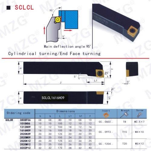 MZG精加工用外圆车刀SCLCR SCLCL 1010H06 1212K 1616H09 2020K12