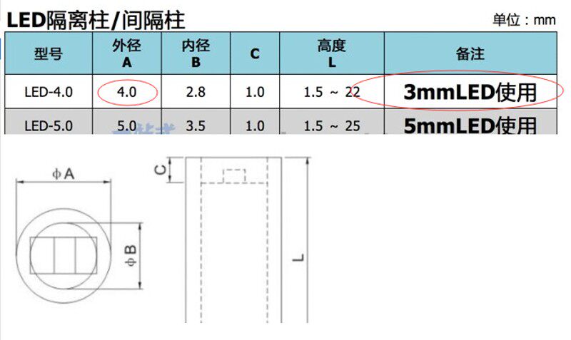 LED隔离间隔柱灯柱脚垫5mm发光二极管绝缘隔离18-24高度 1千只价