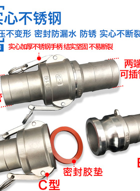 304不锈钢快速接头卡扣式油管皮1/3寸一水管快接扳把式CE型阴阳端
